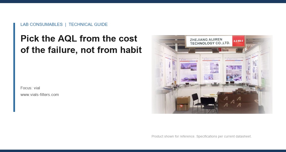 Pick the AQL from the cost of the failure, not from habit